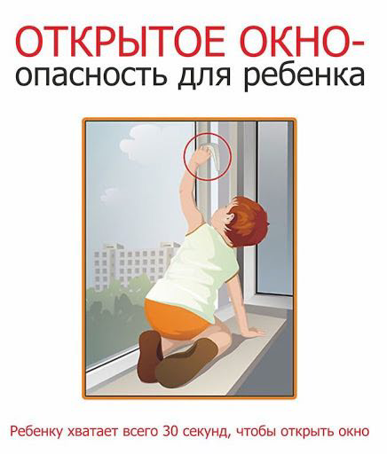 Падение из окна.
