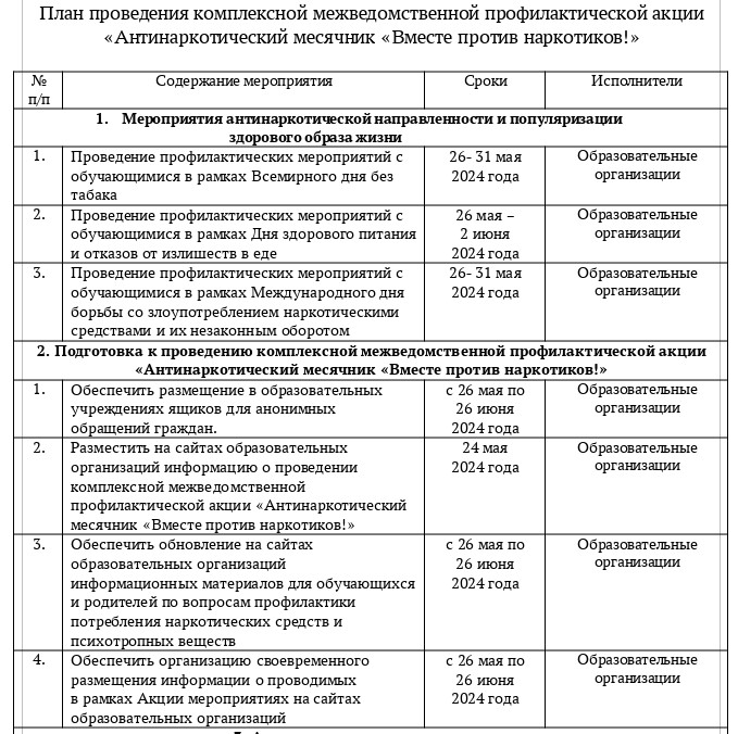 Антинаркотический месячник «Вместе против наркотиков».